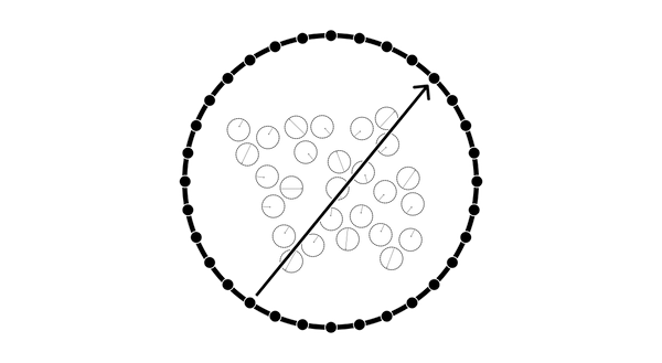 Modelling Agents As Vector Spheres